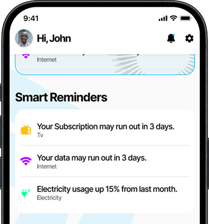 AI planning illustration